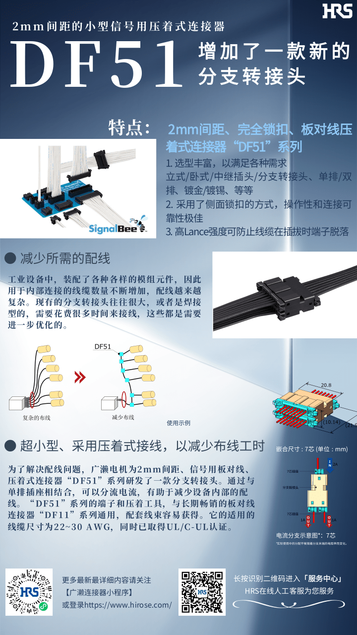 【新品发布】DF51系列新增分支转接型连接器